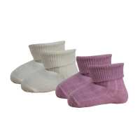 Read Janus Wool Reviews